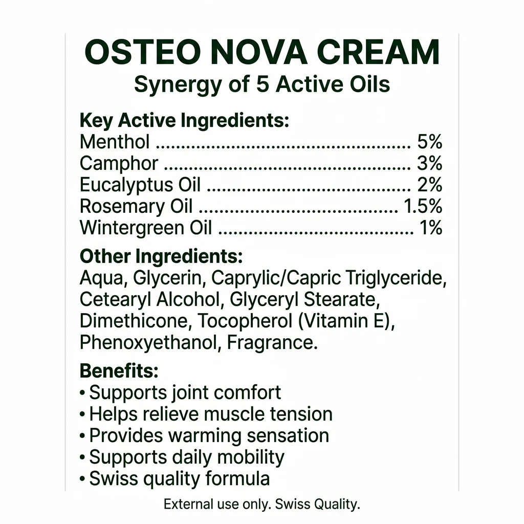 Osteonova Cream koostumus: mentoli 5 %, kamferi 3 %, eukalyptus 2 %, rosmariini 1,5 %, talvivihreä 1 %